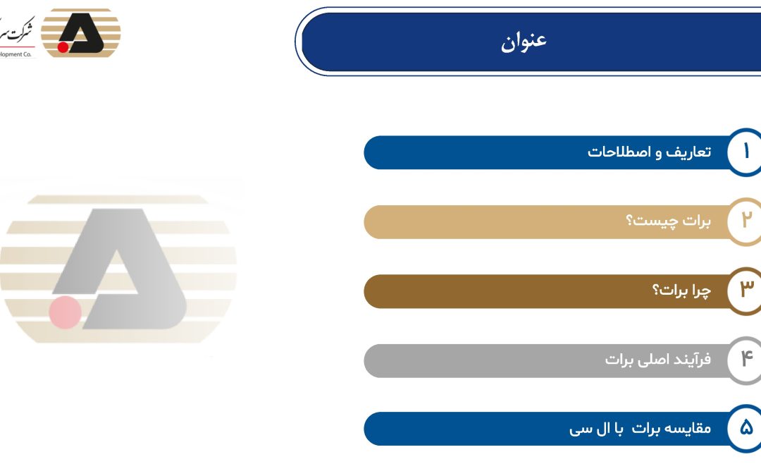 همایش آشنایی با سیستم بانکی برات